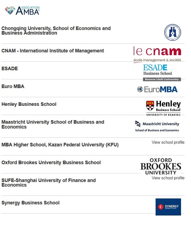 AMBA Accredited Blended MBAs