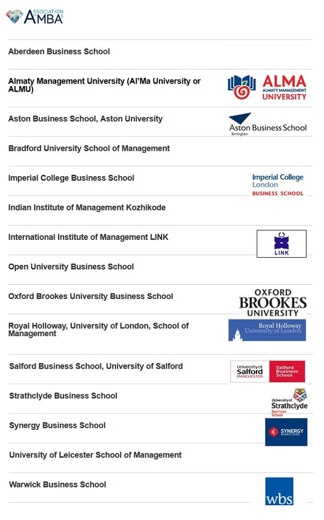 The Next Online MBA to Receive AMBA Accreditation — Articles — UnimyPrep the MBA and Master’s