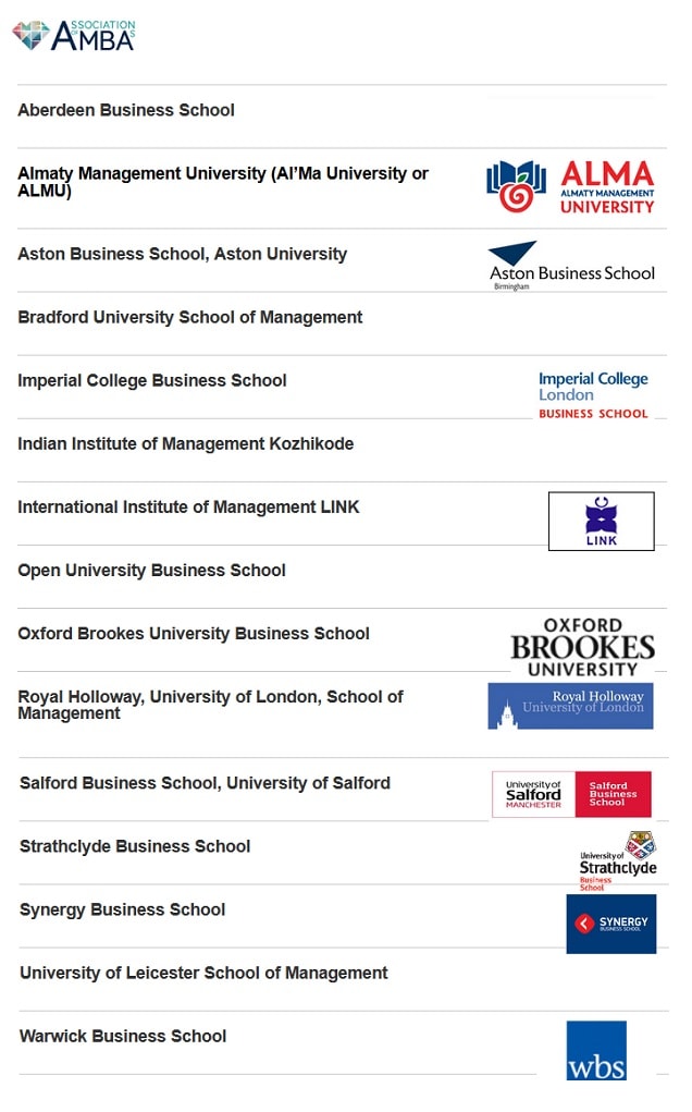 AMBA Accredited Distance MBAs