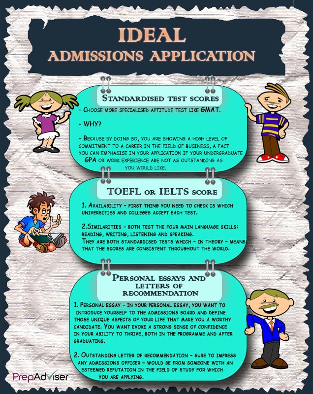 Admission application