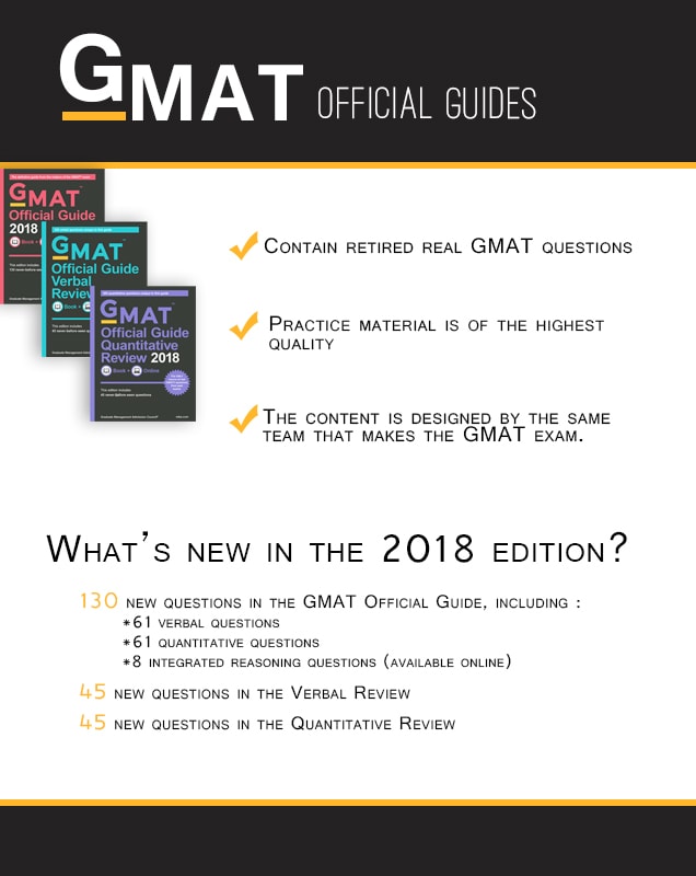 GMAT Guide infographic