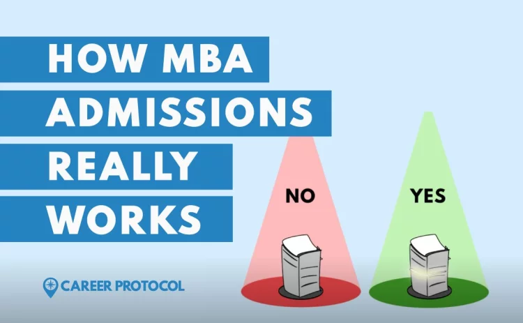 How MBA Admissions REALLY Works