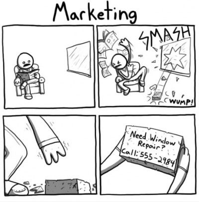 marketing skills