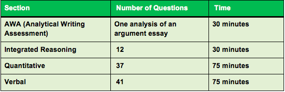 table_1