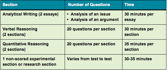 table_2