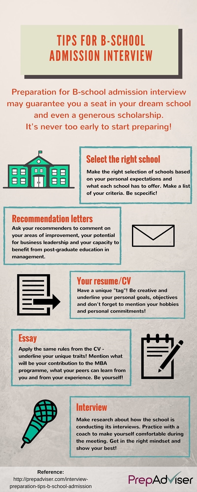 Interview Preparation Tips B-School Admission Infographic