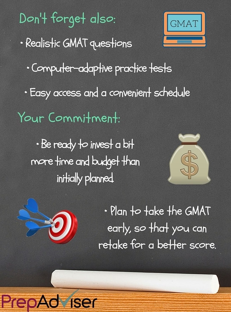 GMAT preparation course