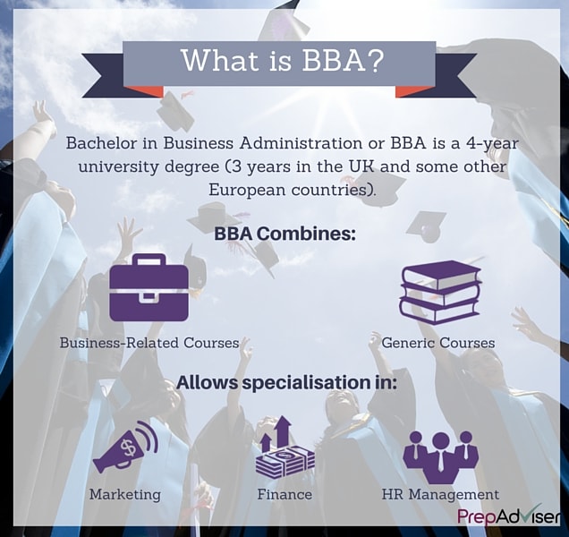 BBA Degree Bachelor of Business Administration — Articles — UnimyPrep the MBA and Master’s