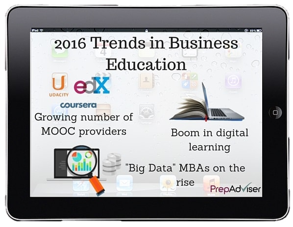 2016 Predications for Business Education PrepAdviser Infographic Trends