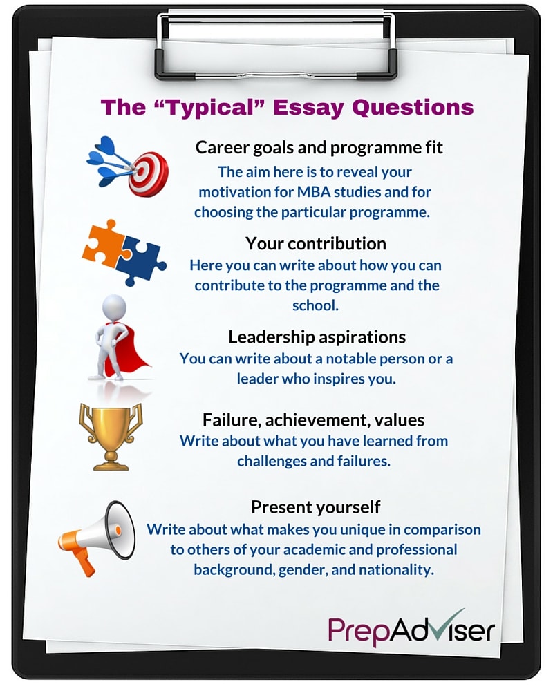 The “typical” MBA essay questions