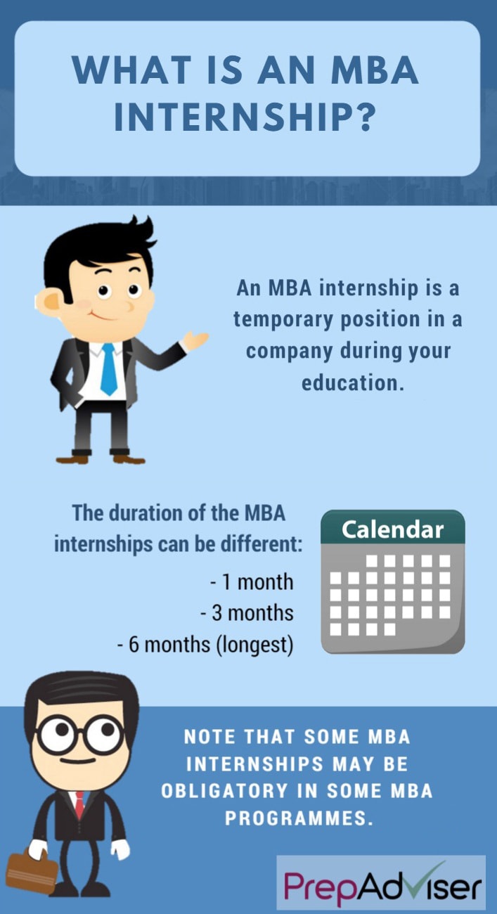 The Value of an MBA Internship 