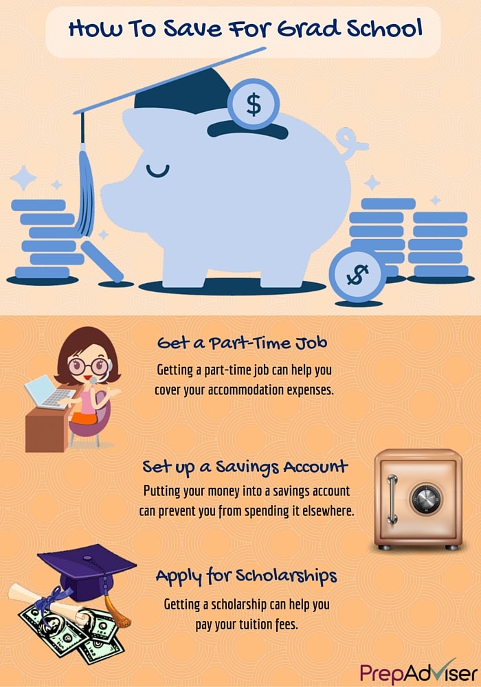 How to Save for Graduate School 2